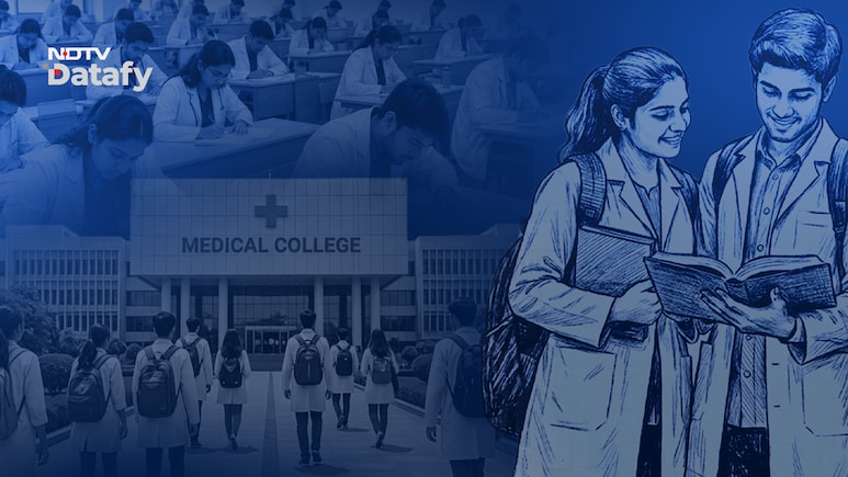 Aspirant To Doctor: Inside NEET Race For 1.37 Lakh MBBS Seats