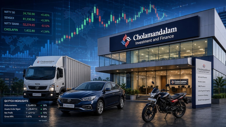 Cholamandalam Shares May Rally 22%, Says Motilal Oswal After Q1 Earnings Beat &mdash; Check Hiked Target Price
