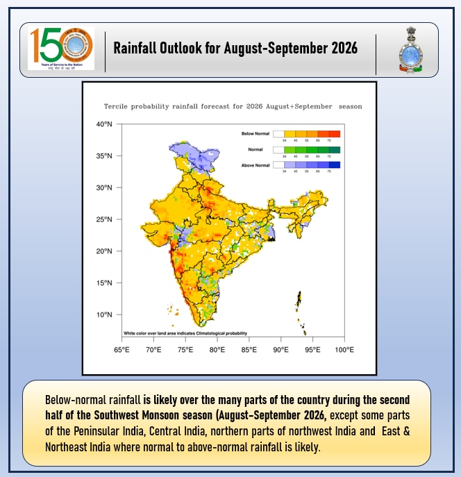 अगस्त-सितंबर में मॉनसून का अपडेट अगस्त-सितंबर में मॉनसून का अपडेट