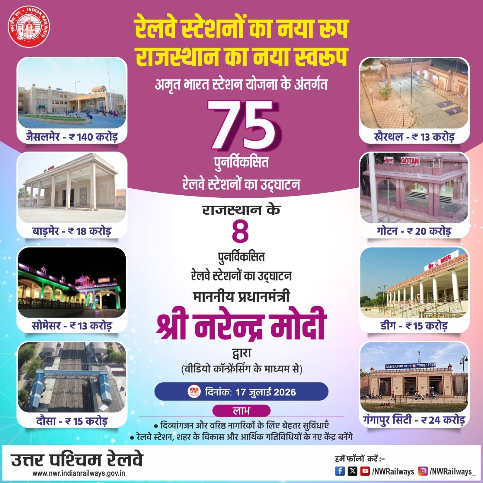 राजस्थान के 8 अमृत भारत स्टेशनों के नाम राजस्थान के 8 अमृत भारत स्टेशनों के नाम