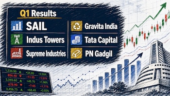 Tata Capital, Gravita India, PN Gadgil, And More Q1 Review— Check Motilal Oswal's Latest Ratings, Target Prices, Upside Potential