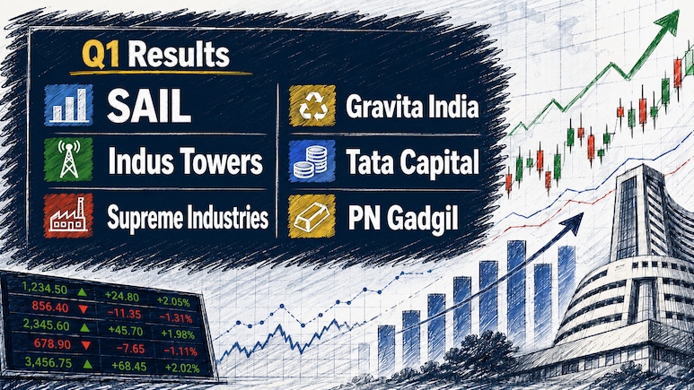 Tata Capital, Gravita India, PN Gadgil, And More Q1 Review&mdash; Check Motilal Oswal's Latest Ratings, Target Prices, Upside Potential