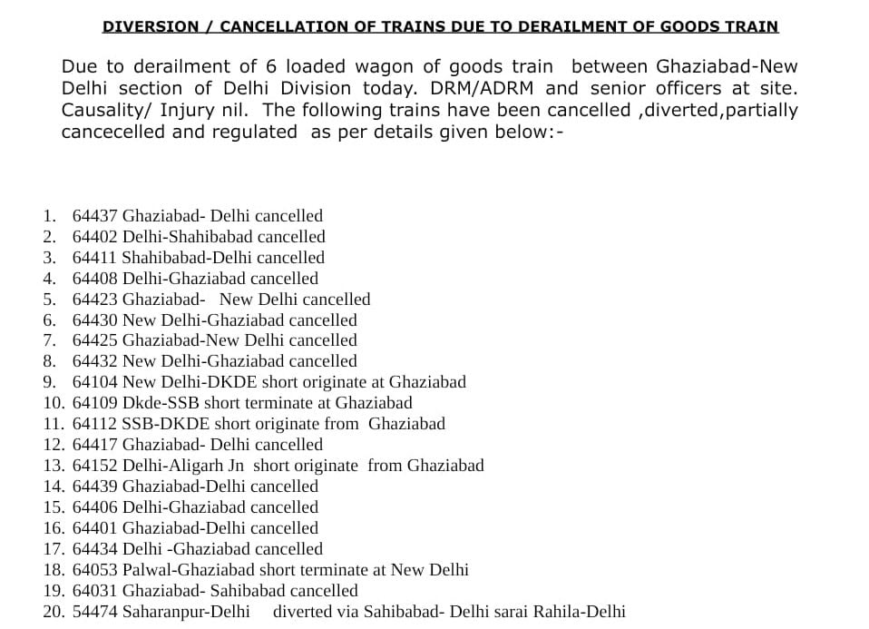 Goods Train Derailment Delhi: रेल यात्री ध्यान दें Goods Train Derailment Delhi: रेल यात्री ध्यान दें