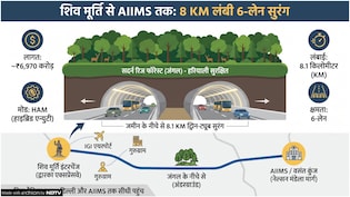 वसंत कुंज से सीधे जुड़ेगा द्वारका एक्सप्रेसवे, कानपुर से कबरई जाना होगा आसान; दिल्ली-यूपी के लिए 14115 करोड़ क