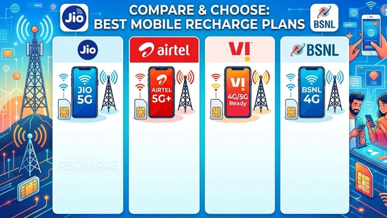 Best mobile Recharge Plans: ये हैं 2026 के सबसे धाकड़ मोबाइल रिचार्ज प्लान! यहां देखें पूरी लिस्ट !