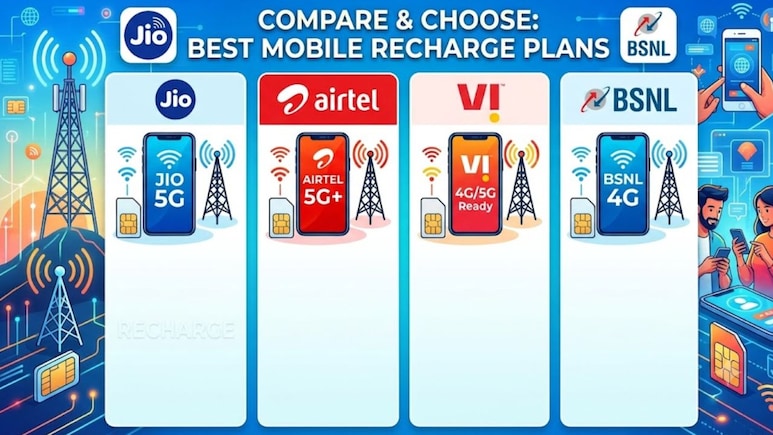 Best mobile Recharge Plans: ये हैं 2026 के सबसे धाकड़ मोबाइल रिचार्ज प्लान! यहां देखें पूरी लिस्ट !