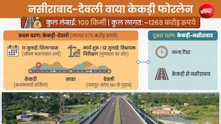 1268 करोड़ के प्रोजेक्ट से जयपुर, अजमेर, कोटा, बूंदी से जुड़ेगा केकड़ी; 100 किमी का फोरलेन बनना शुरू