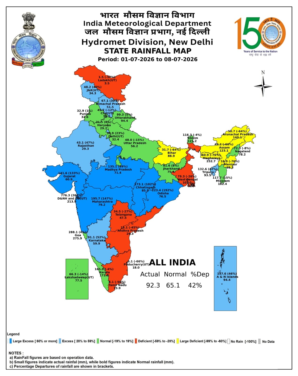 1 जुलाई से 7 जुलाई तक कितनी बारिश 1 जुलाई से 7 जुलाई तक कितनी बारिश