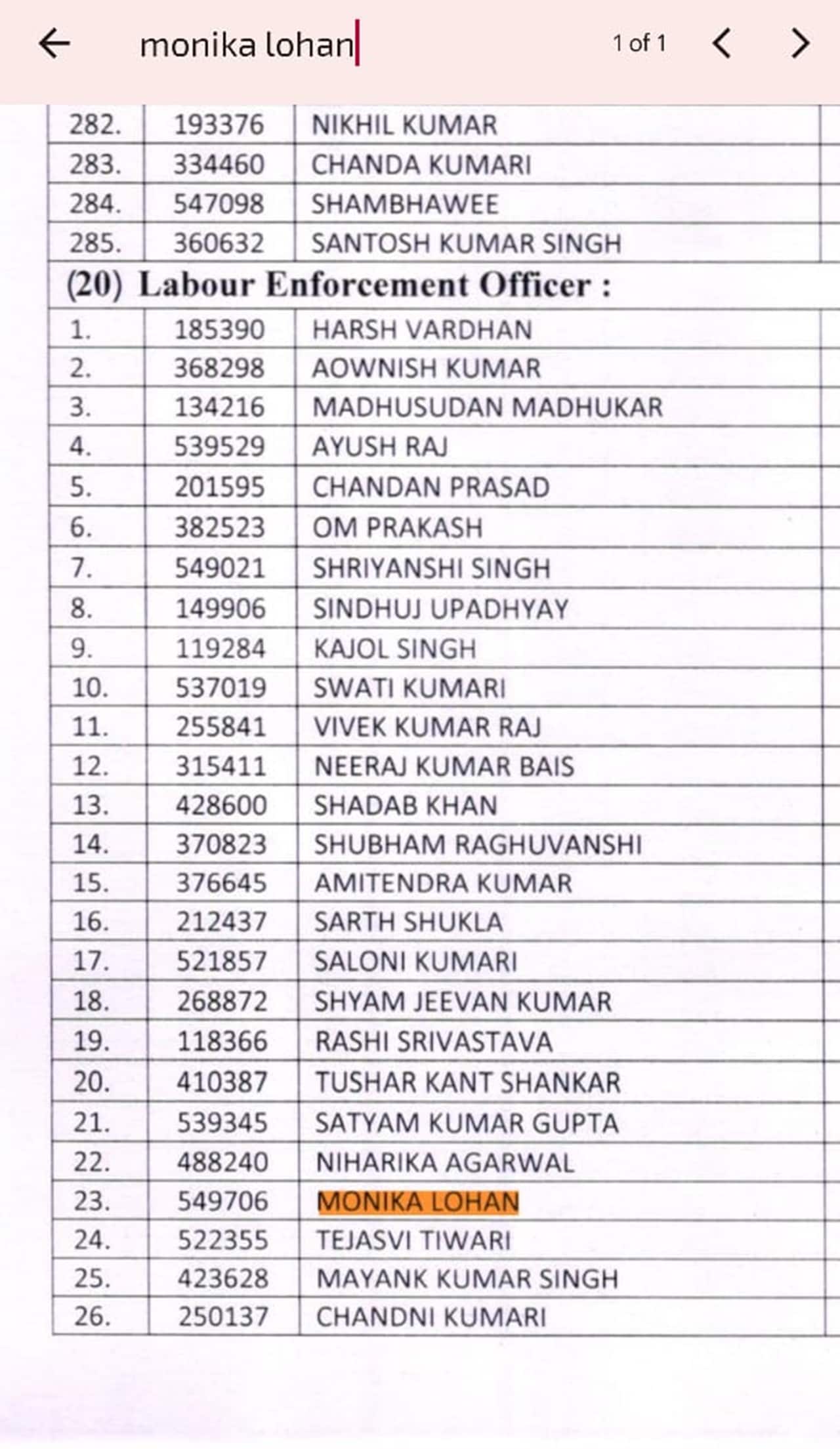 success story Bihar  