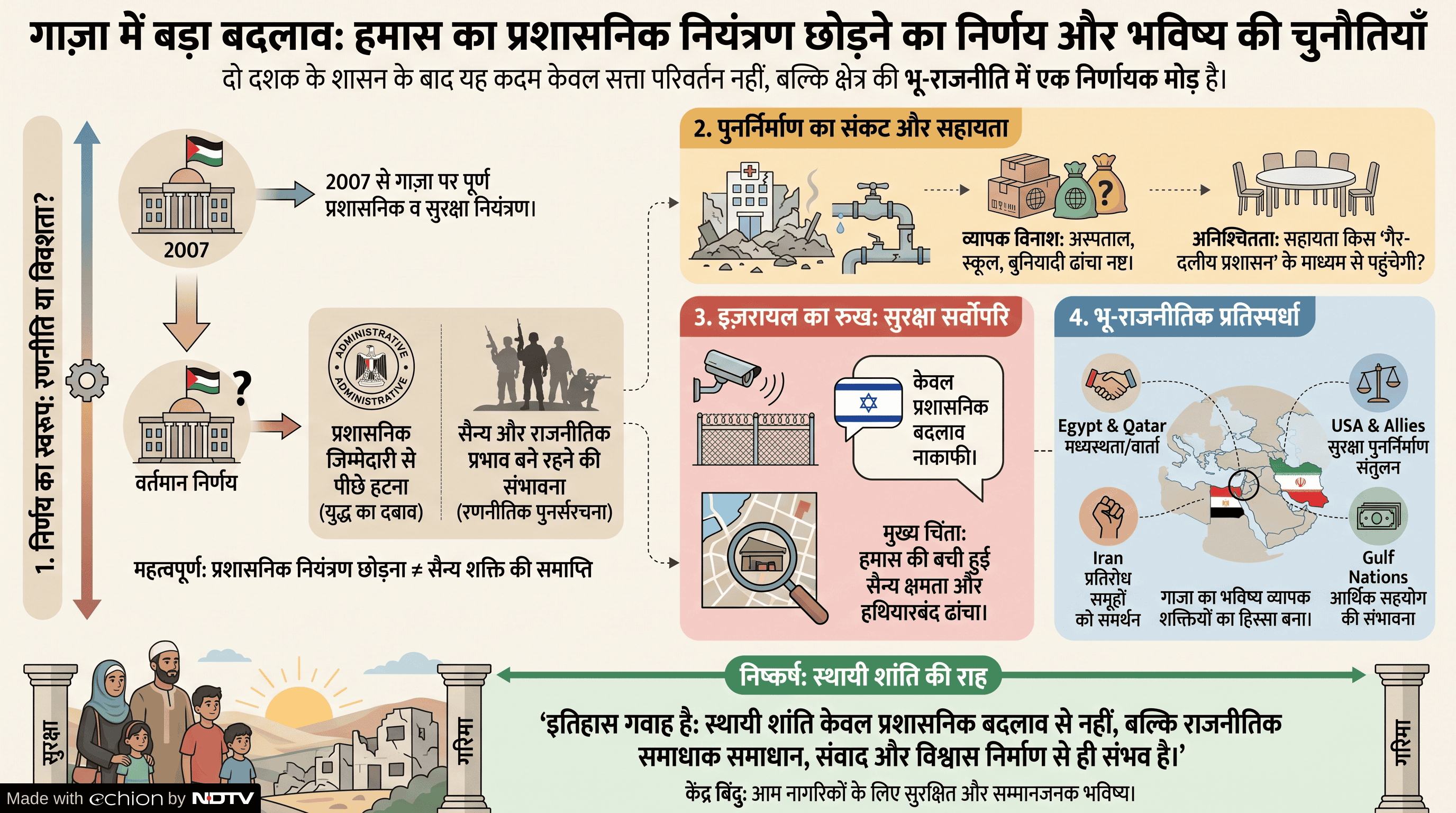 Add image caption here