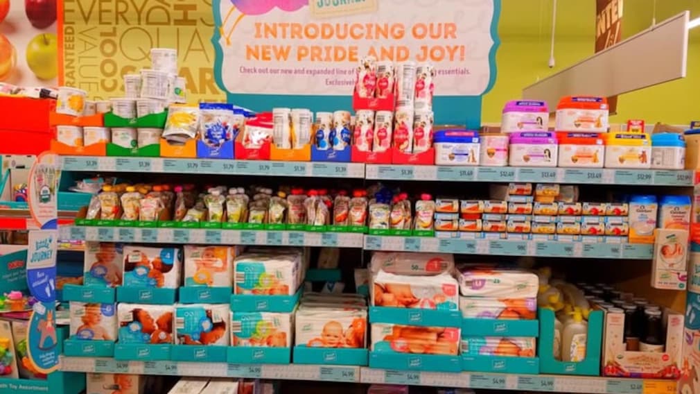 The $20 Billion Secret: How Hygiene Became India's Next Big Bet
