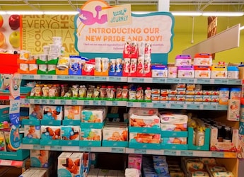 The $20 Billion Secret: How Hygiene Became India's Next Big Bet