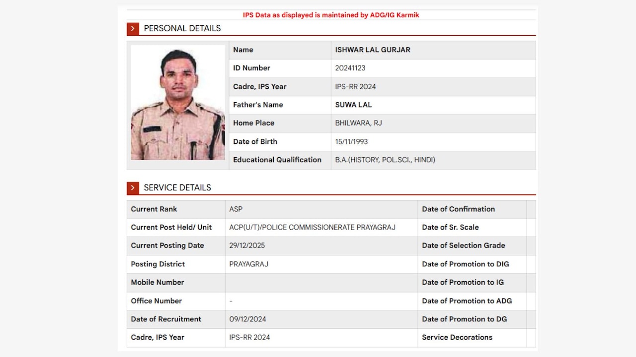IPS ईश्वर लाल गुर्जर IPS ईश्वर लाल गुर्जर