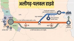 UP का नया लाइफलाइन हाइवे! अलीगढ़ से पलवल 1 घंटे में, नोएडा एयरपोर्ट पहुंचना होगा आसान, एटा-बरेली तक कनेक्टविटी