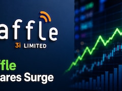 Affle Shares Jump 7% After ESOP Share Allotment Filing