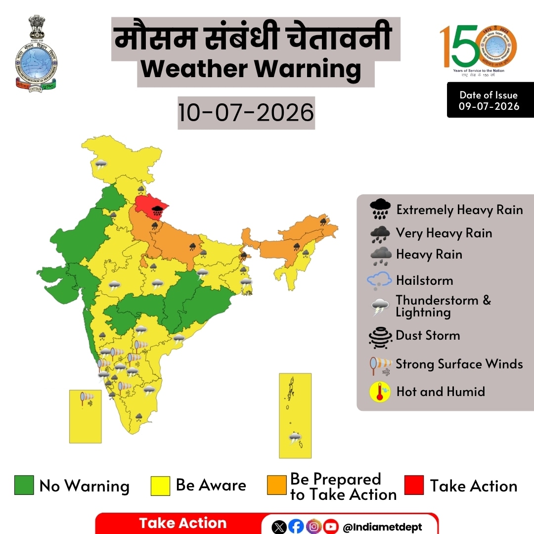 कल कैसा रहेगा मौसम? कल कैसा रहेगा मौसम?