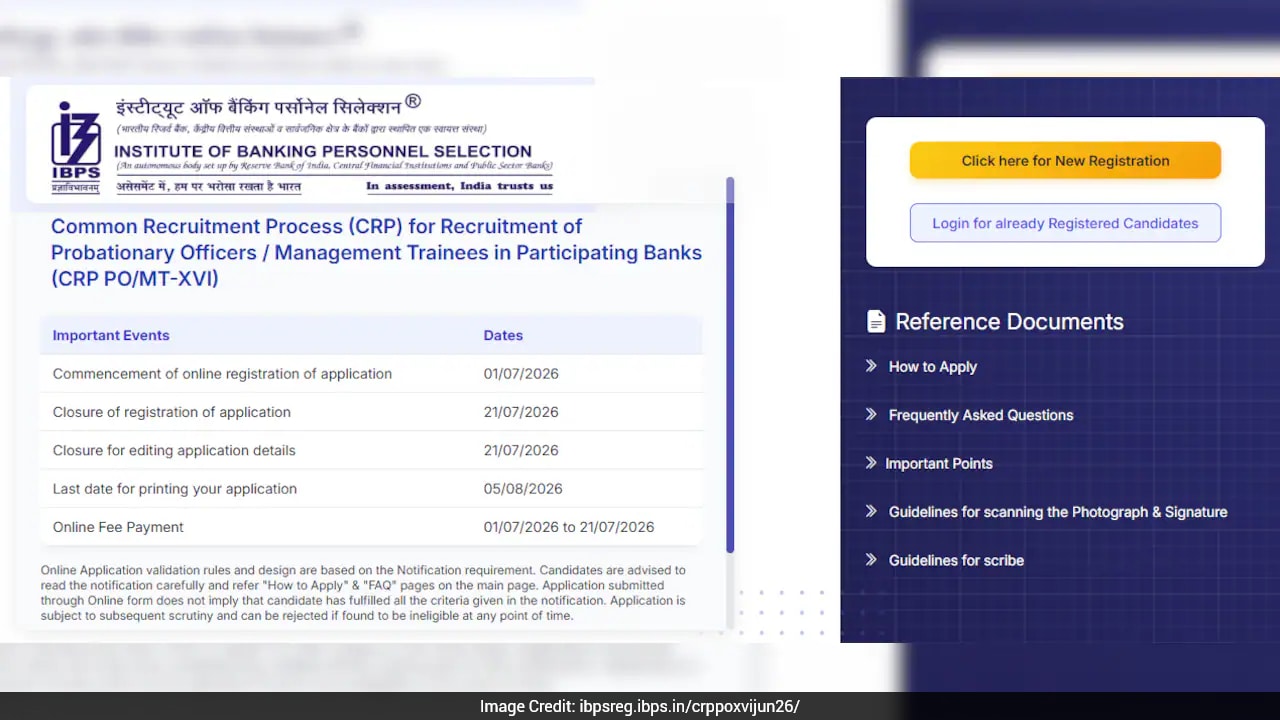 Last Chance: IBPS Closes Registration for 6,715 Officer Vacancies Tomorrow!