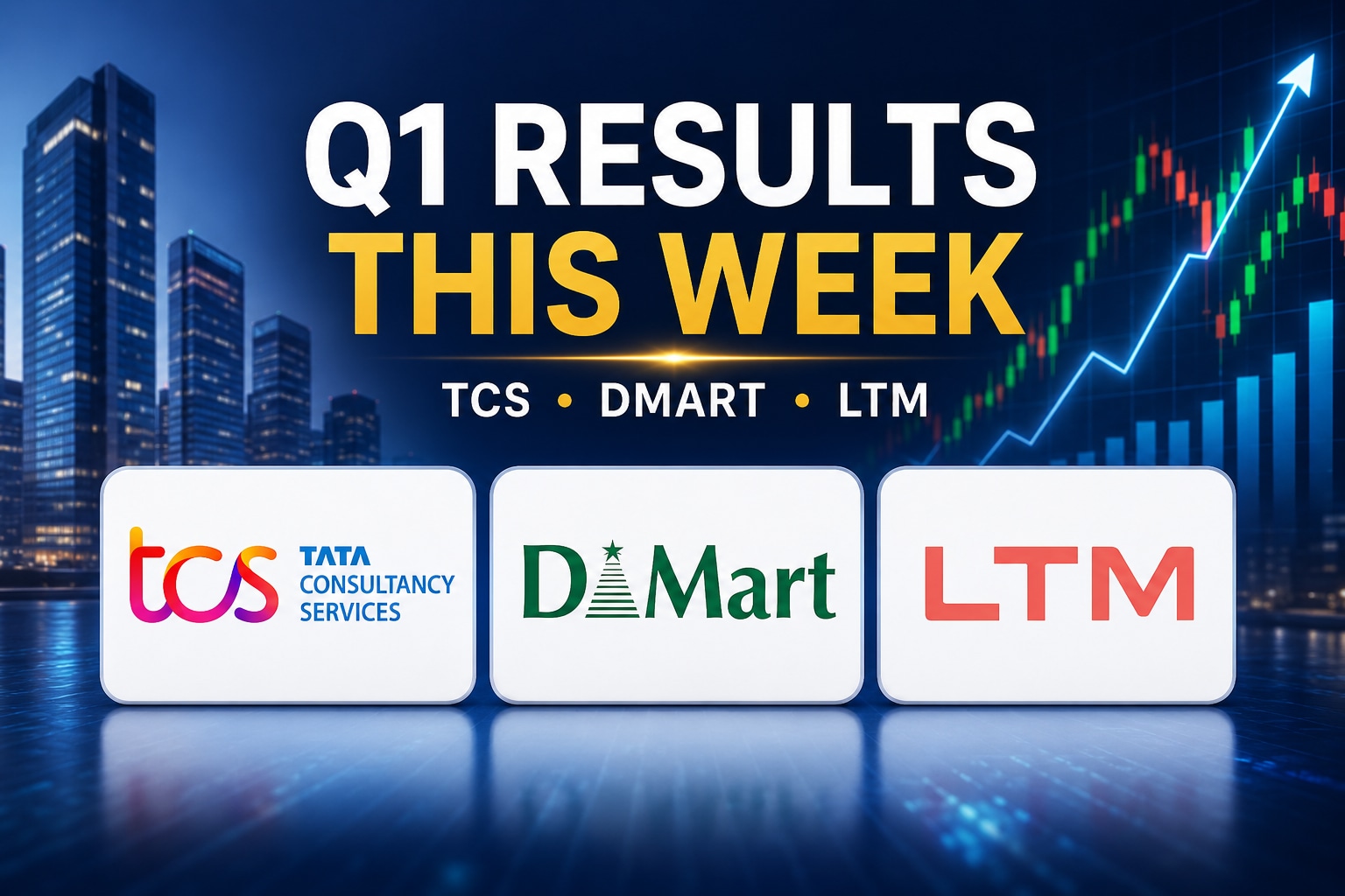 TCS and other firms set to announce Q1FY27 results between July 6 and July 11