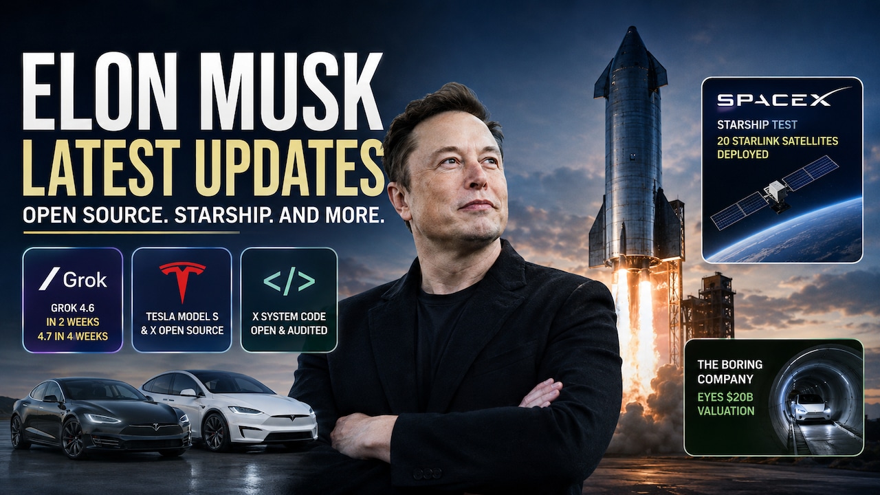 Open-Source Tesla, Starship Flight And More: Roundup Of Elon Musk's Latest Announcements
