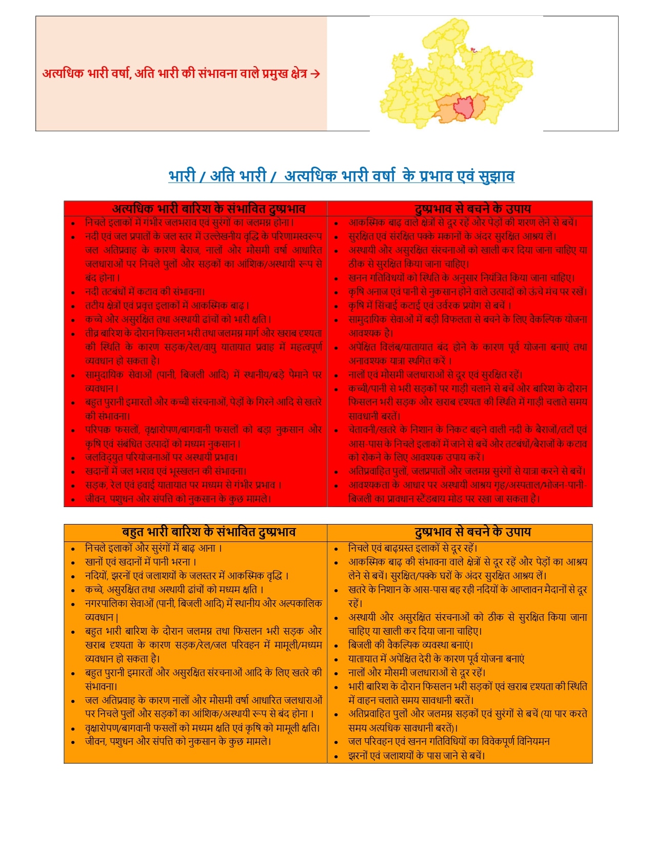 mp weather update: मध्य प्रदेश में 3 सिस्टम सक्रिय होने से 60 घंटे से लगातार बारिश जारी है. 