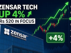 Zensar Technologies Shares Up 4%: Should Investors Buy, Sell Or Hold?
