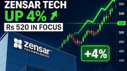 Zensar Technologies Shares Up 4%: Should Investors Buy, Sell Or Hold?