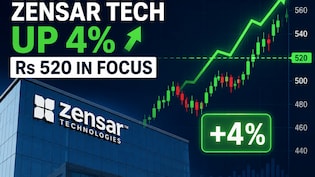 Zensar Technologies Shares Up 4%: Should Investors Buy, Sell Or Hold?