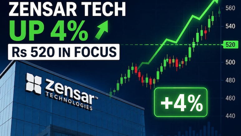 Zensar Technologies Shares Up 4%: Should Investors Buy, Sell Or Hold?