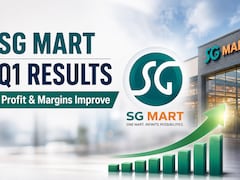 SG Mart Q1 Results: Profit Rises 41%, Revenue Crosses Rs 1,300 Crore