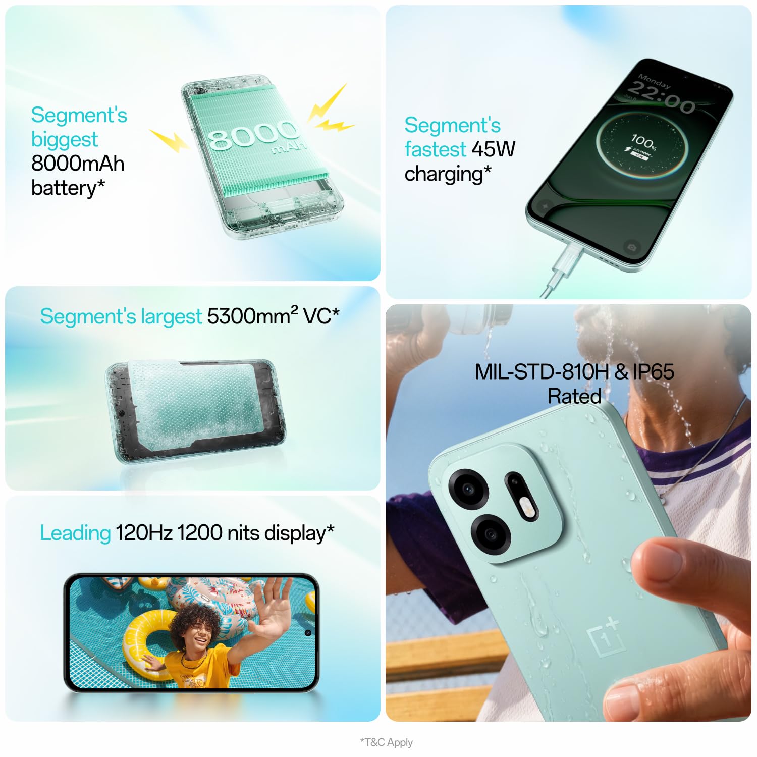 OnePlus Nord 6 Prime Day Price Drop OnePlus Nord 6 Prime Day Price Drop