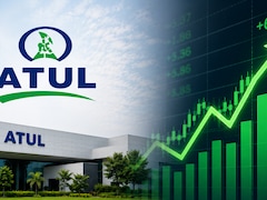 Atul Shares Extend Gains, Rise 4% After Sharp Improvement In Q1 Performance