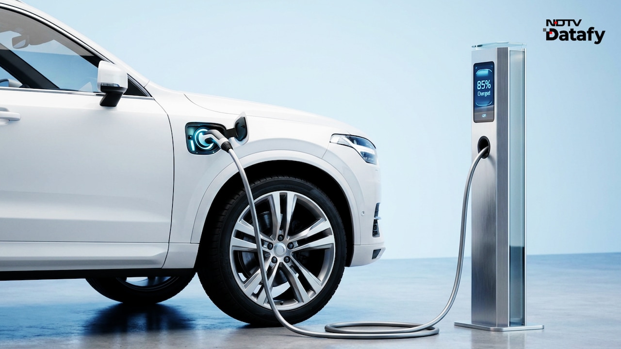 Why PM Modi's Indonesia-Australia Tour Is Crucial For India's EV Ambitions