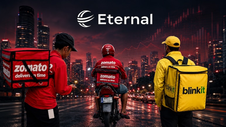 Eternal Gets 'Sell' Rating After Q1; Dolat Capital Cuts Earnings Estimates, Sees Downside &mdash; Here's Why