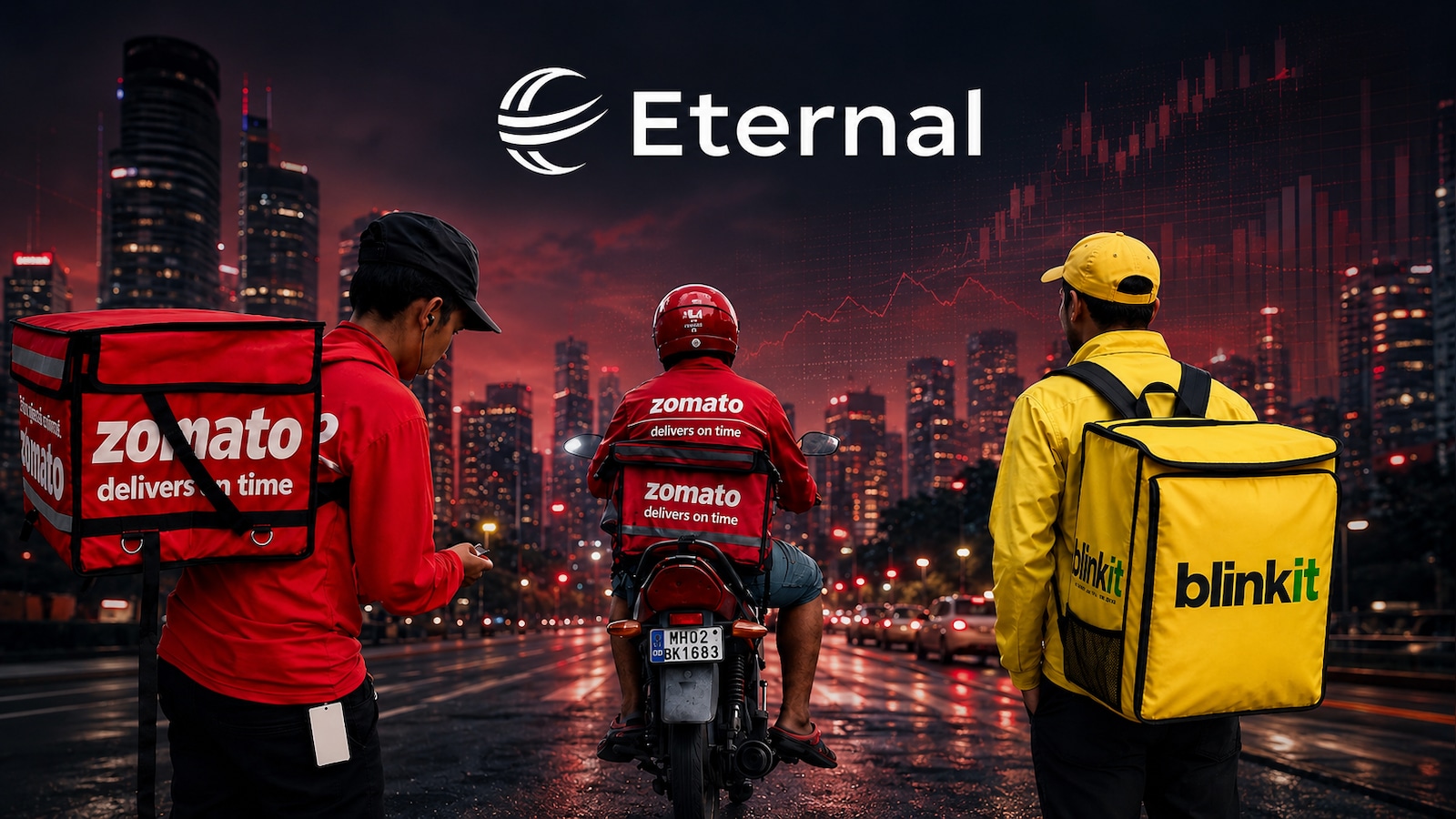 Zomato Parent Eternal Gets ‘Sell’ Rating After Q1 Results; Dolat Capital Cuts Earnings Estimates, Sees Downside — Here’s Why