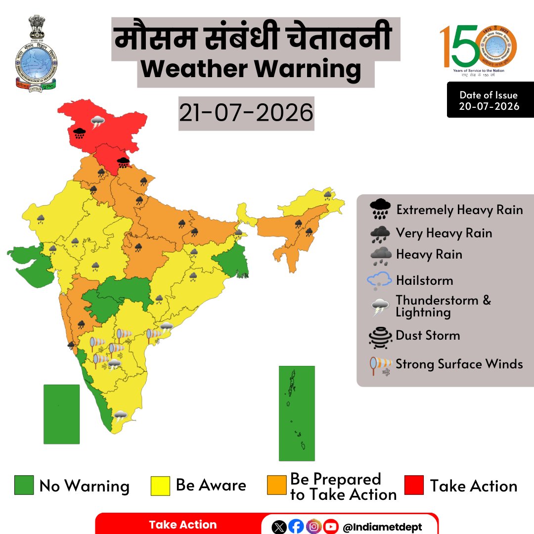कल कैसा रहेगा मौसम? कल कैसा रहेगा मौसम?