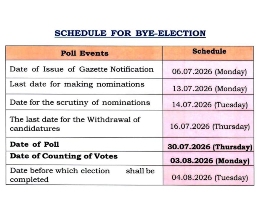 Datia Assembly Bypoll Election 2026: उपचुनाव की तारीखें Datia Assembly Bypoll Election 2026: उपचुनाव की तारीखें