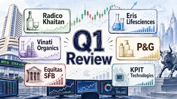 Bajaj Housing Finance, Radico, Equitas SFB, KPIT Tech, Eris, Vinati Organics And More Q1 Review &mdash; Check Motilal Oswal's Latest Ratings, Target Prices, Upside Potential