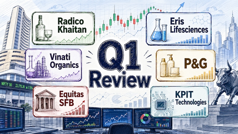 Bajaj Housing Finance, Radico, Equitas SFB, KPIT Tech, Eris, Vinati Organics And More Q1 Review &mdash; Check Motilal Oswal's Latest Ratings, Target Prices, Upside Potential