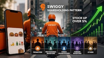 Swiggy Inches Toward Indian-Owned Status — Here's The Math Explained