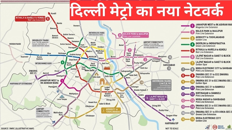दिल्ली मेट्रो का नया विस्तार : 16 नए रूट, 217 KM में बनेंगे 123 स्टेशन, जोरबाग, नरेला-नजफगढ़-रोहिणी से मयूर विहार तक विस्तार, देखें स्टेशन लिस्ट&nbsp;