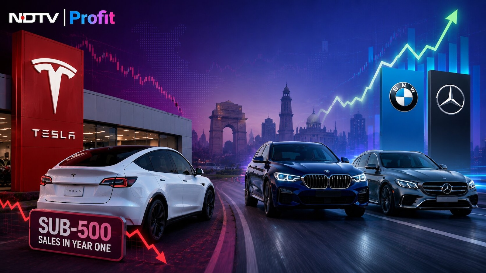 Slow Start For Tesla In India: Sub-500 Sales In Year One As BMW, Mercedes Speed Ahead