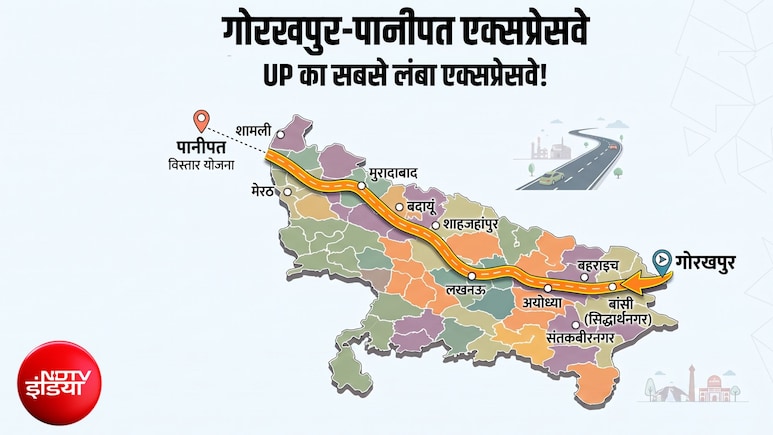 गंगा एक्सप्रेसवे से भी लंबा UP का ये नया कॉरिडोर, गोरखपुर से दिल्ली-हरियाणा सिर्फ 8 घंटे, 22 जिलों से गुजरेगा