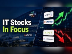 Wipro, Coforge Pace IT Rally While KPIT Technologies, Hexaware Decline