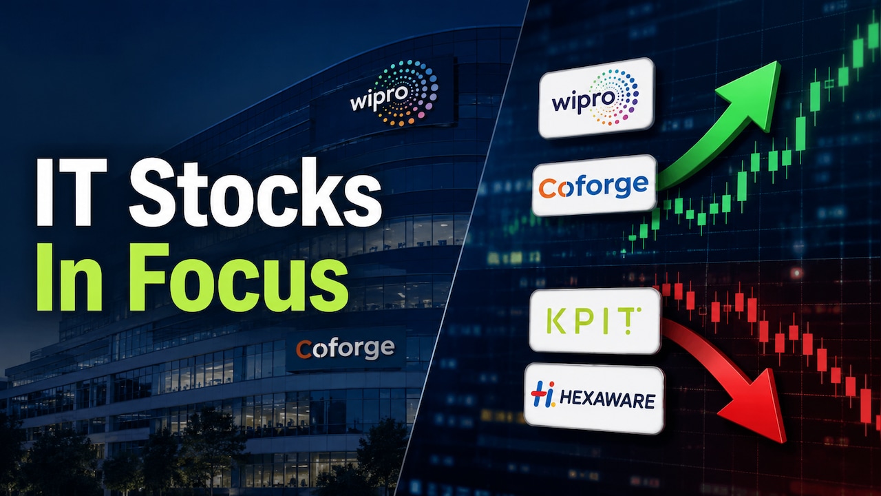 Wipro, Coforge Pace IT Rally While KPIT Technologies, Hexaware Decline