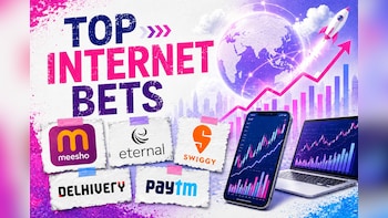 Q1 Preview: BoFA Picks Meesho, Eternal As Top New-Age Internet Bets Amid Middle East Conflict Risks