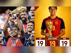 19, 19, 19...फुटबॉल वर्ल्ड चैंपियन स्पेन के खिलाड़ी यमाल के साथ गजब संयोग