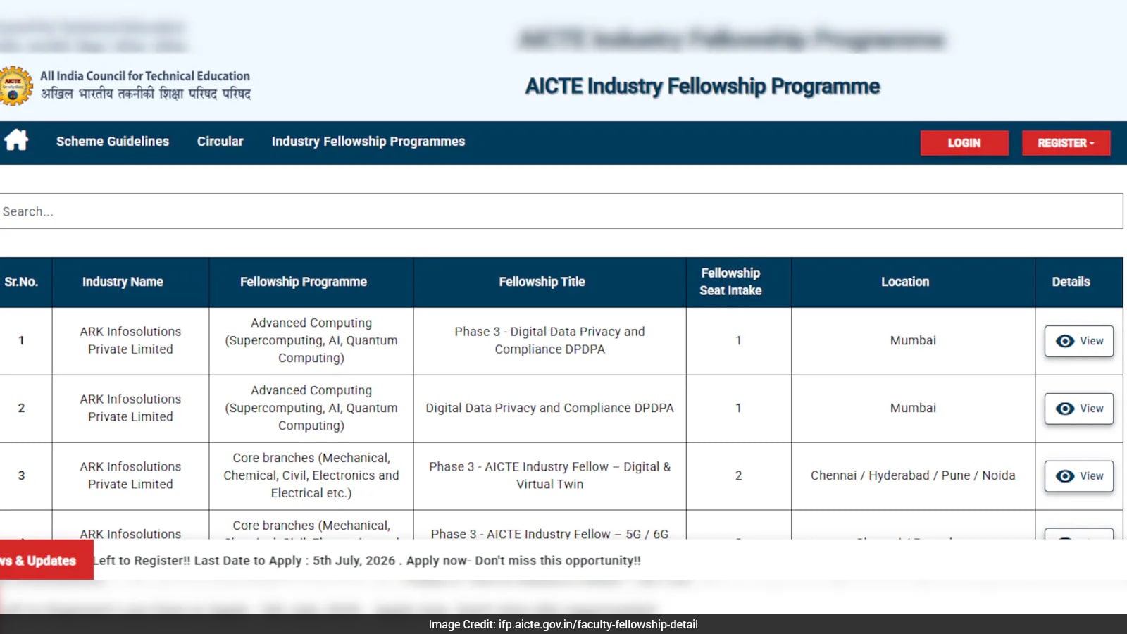 AICTE Industry Fellowship 2026: Last Date To Apply Today, Check Eligibility And How To Apply