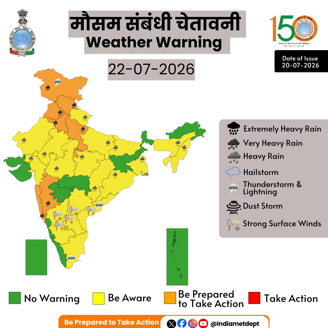 कल कैसा रहेगा मौसम? कल कैसा रहेगा मौसम?