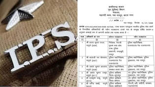 IPS Transfer: छत्तीसगढ़ में 24 आईपीएस अफसरों का तबादला, 12 जिलों के SP बदले, देखें पूरी लिस्&zwj;ट&nbsp;