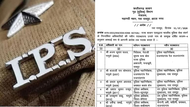IPS Transfer: छत्तीसगढ़ में 24 आईपीएस अफसरों का तबादला, 12 जिलों के SP बदले, देखें पूरी लिस्&zwj;ट&nbsp;